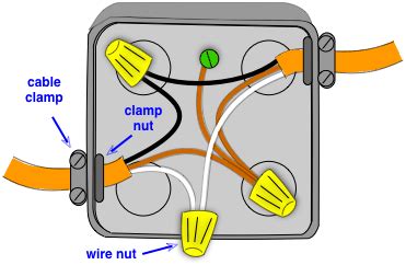 how many wires can be spliced in a junction box|electrical junction box wiring diagram.